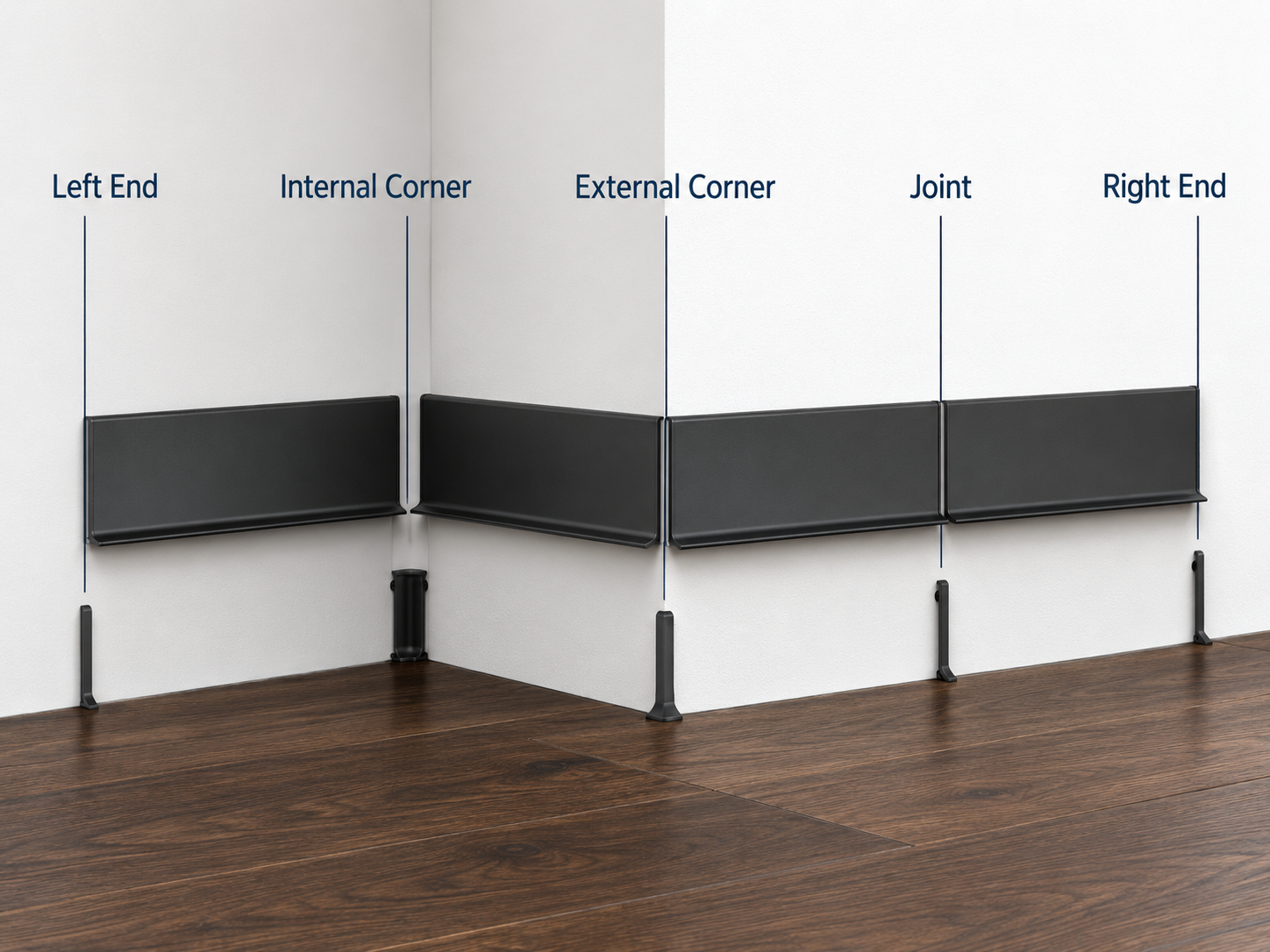 Baseboard corner and end detail planning